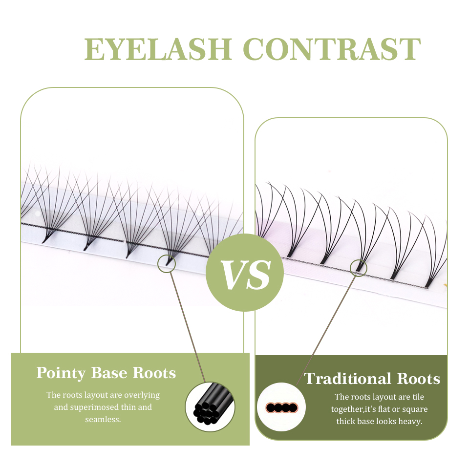 Lashprofessor YENİ Sivri Uçlu  - Eyelash Extension Korea Natural incelemesi ve fiyatı