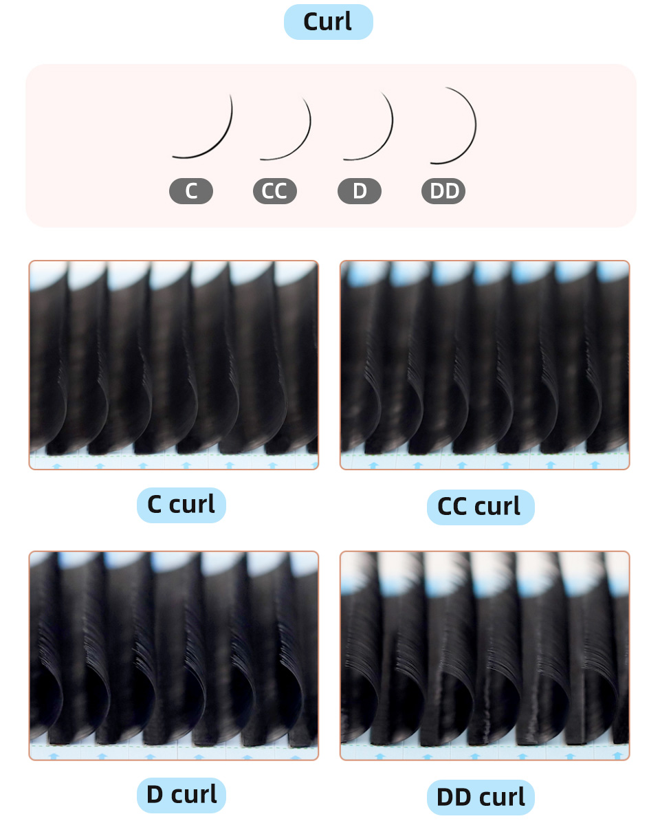 AGUUD J B C D Curl Hacimli Kir - Eyelash Extension Korea Natural incelemesi ve fiyatı