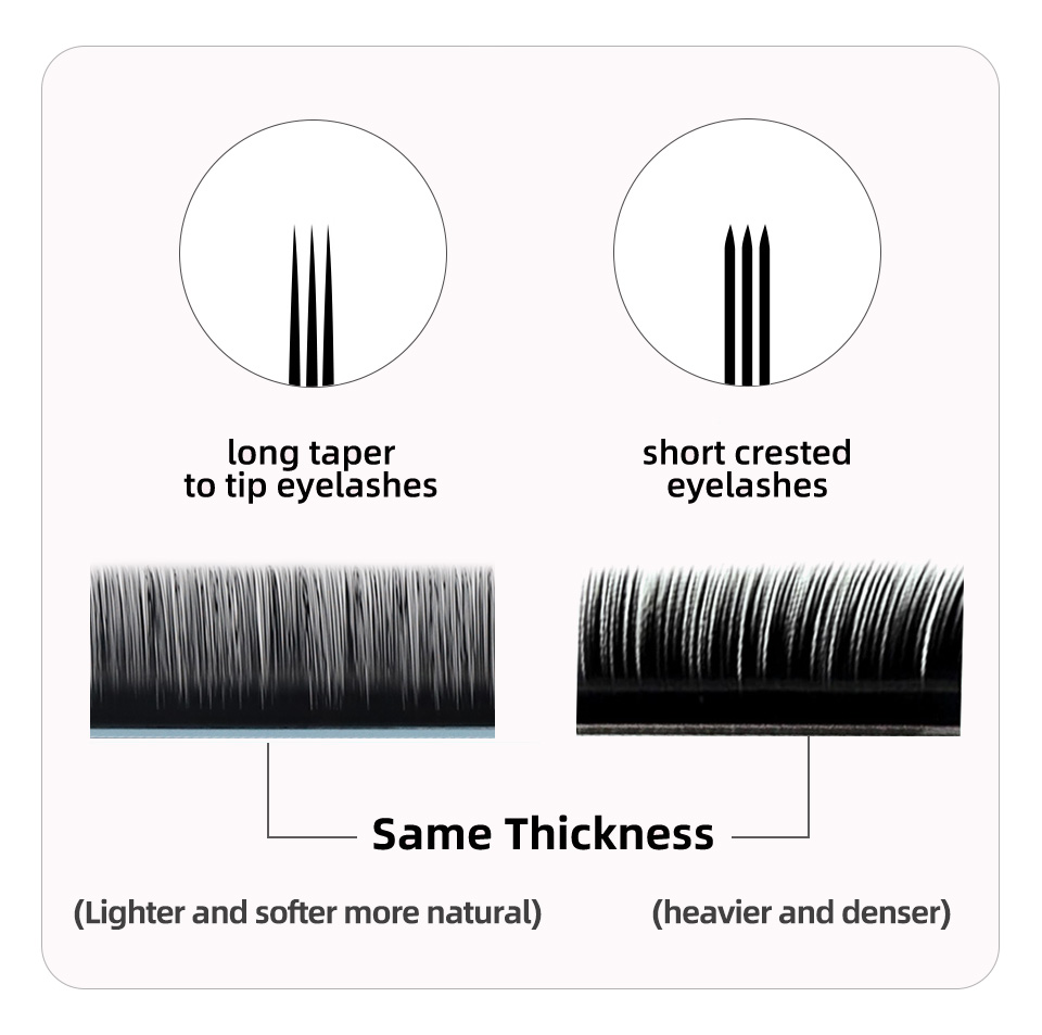 AGUUD J B C D Curl Hacimli Kir - Eyelash Extension Korea Natural incelemesi ve fiyatı