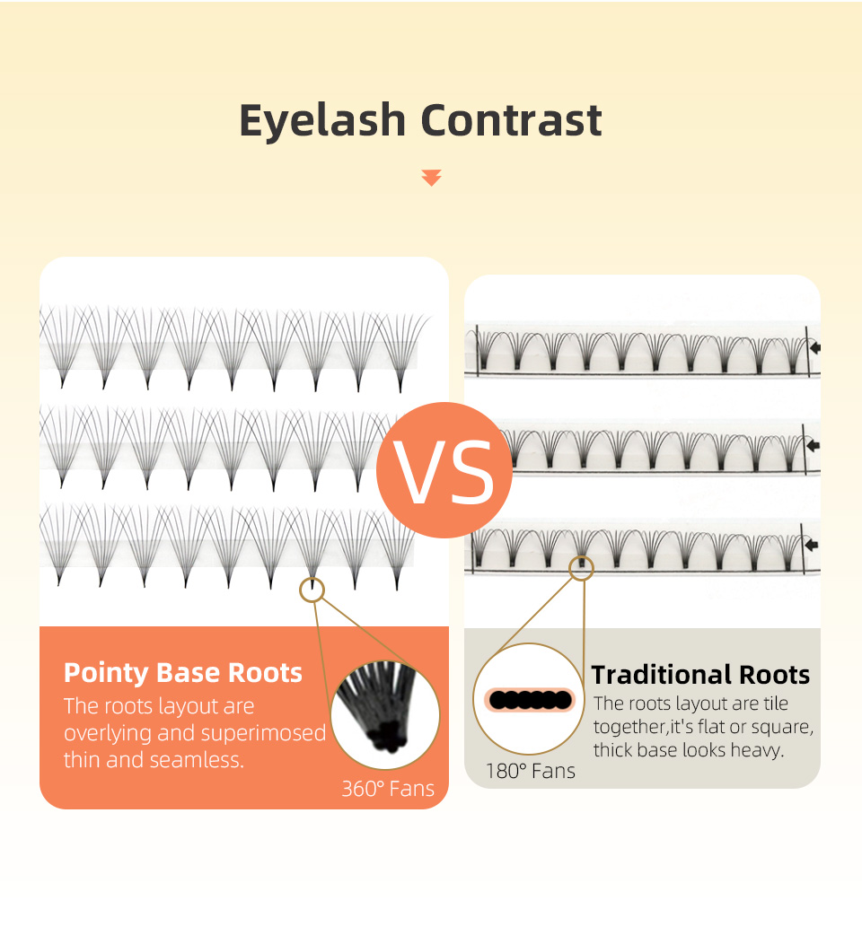 AGUUD 10 tepsiler/lot 3D-16D K - Eyelash Extension Korea Natural incelemesi ve fiyatı