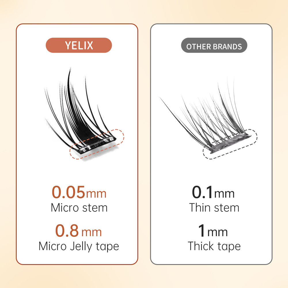 Yelix Çok Amaçlı Kendinden Yap - Eyelash Extension Volume incelemesi ve fiyatı