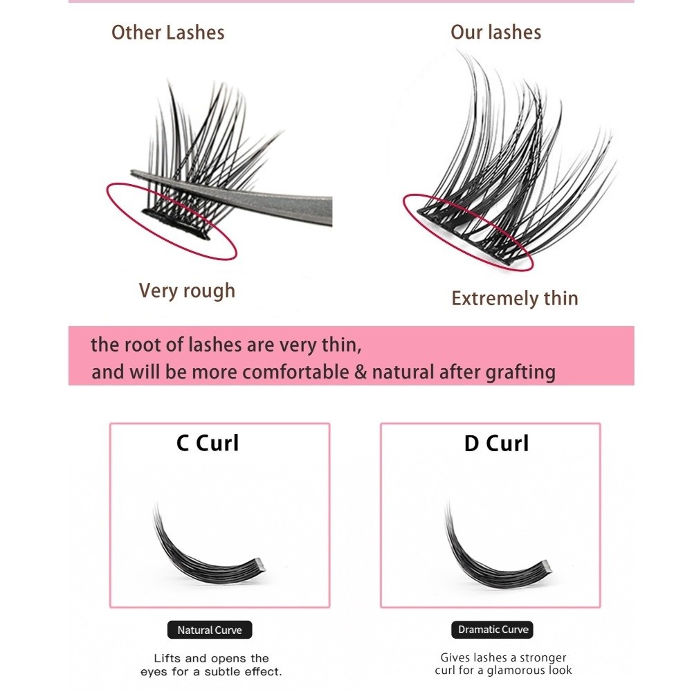 Doğal Görünümlü Kendin Yap Kir - Eyelash Extension Last incelemesi ve fiyatı