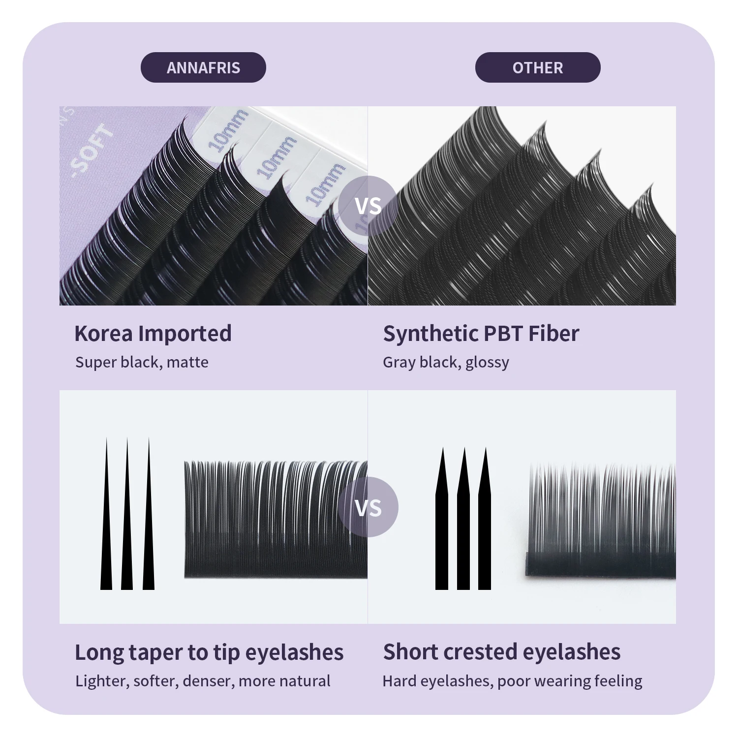 ANNAFRIS klasik bireysel kirpi - Eyelash Extension Korea Natural incelemesi ve fiyatı
