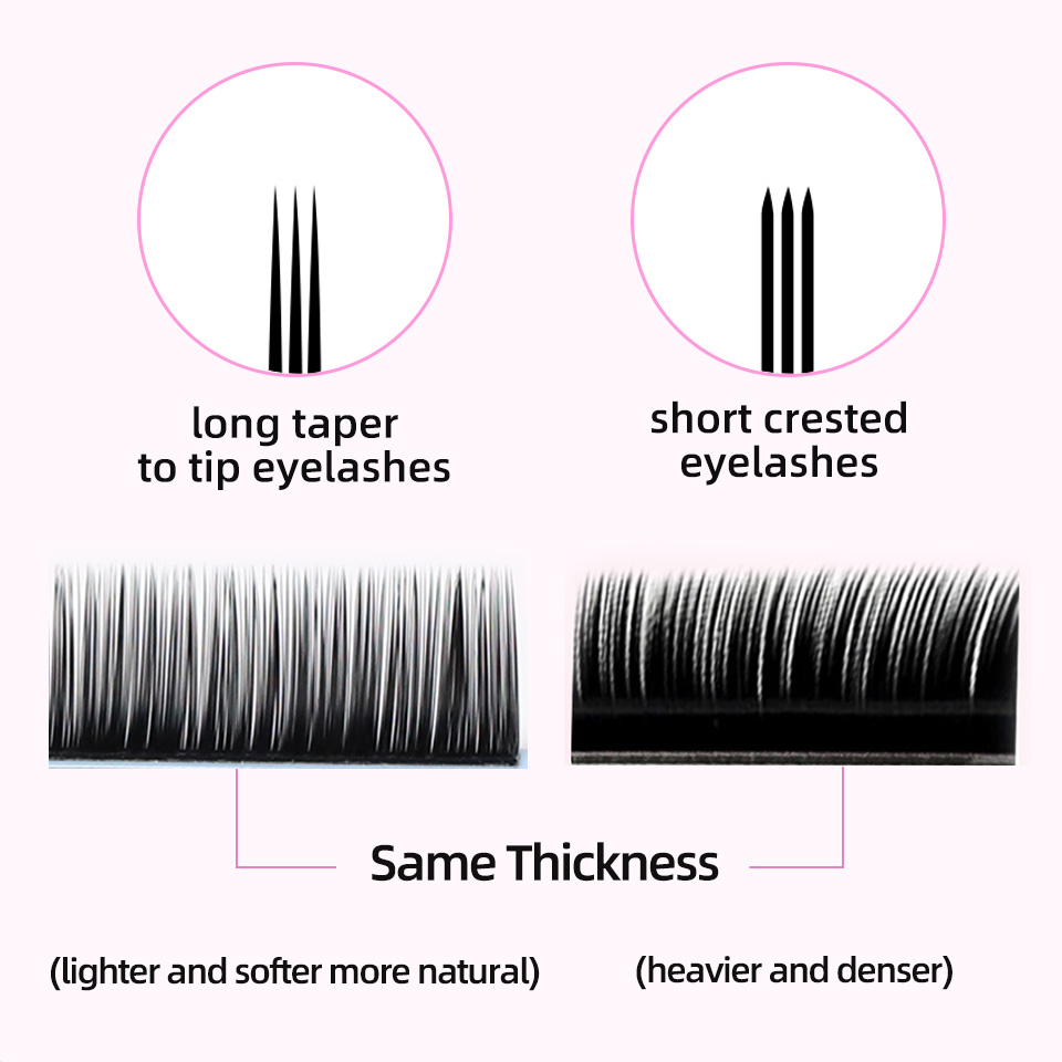 Lashrujade Bireysel Kirpik Uza - Eyelash Extension Korea Natural incelemesi ve fiyatı