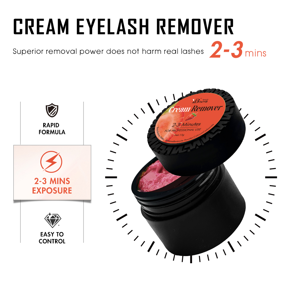 IWYBBeauty Kirpik Uzatma Söküc - Eyelash Extension Wash incelemesi ve fiyatı