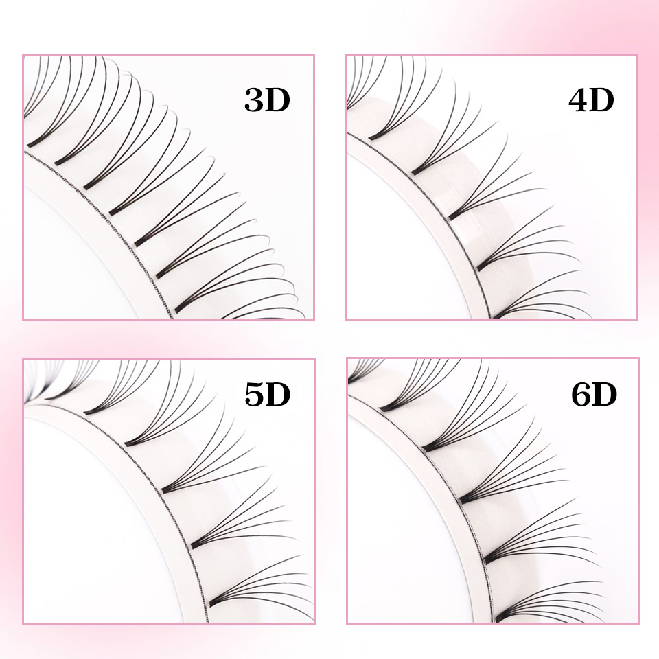 Rujade Önceden Hazırlanmış Kıs - Eyelash Extension Korea incelemesi ve fiyatı