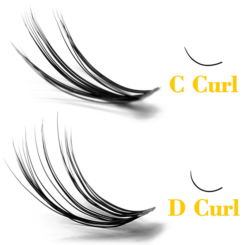 Kimcci 60 Paketler Vizon Kirpi - Eyelash Extension Russian Volume incelemesi ve fiyatı