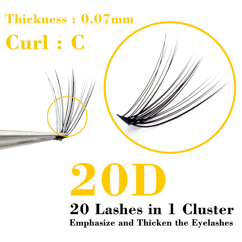Kimcci 60 Paketler Vizon Kirpi - Eyelash Extension Russian Volume incelemesi ve fiyatı
